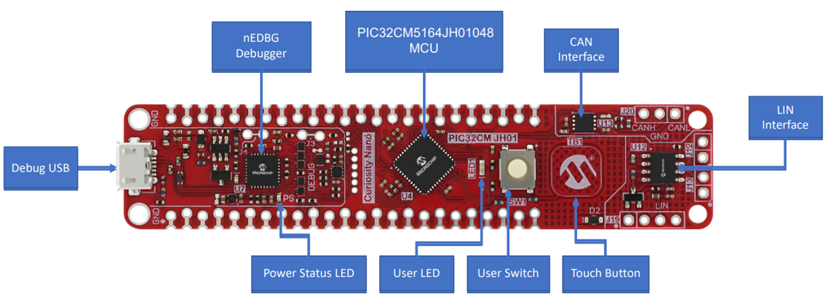 Microchip Technology PIC32CM JH01 Curiosity Nano+ Touch Evaluation Kit